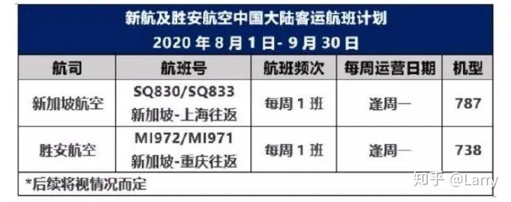 国外航空公司航班动态_航班动态flight_航班动态平台