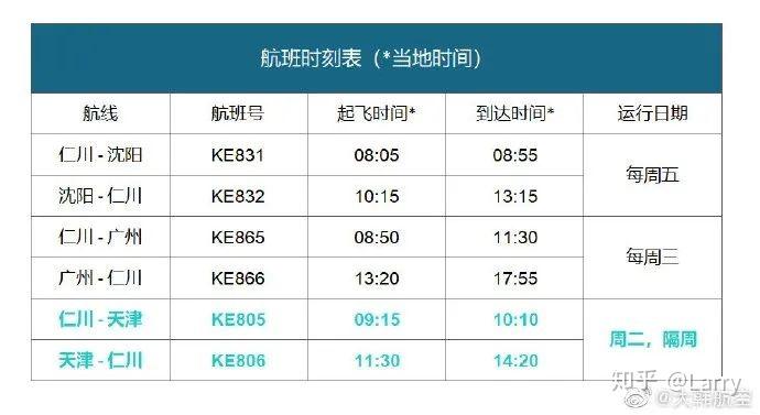 国外航空公司航班动态_航班动态平台_航班动态flight