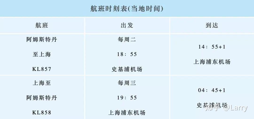 航班动态flight_国外航空公司航班动态_航班动态平台