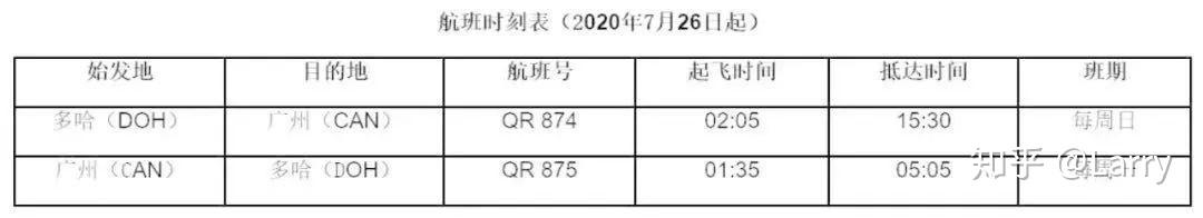 国外航空公司航班动态_航班动态flight_航班动态平台