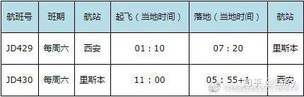 航班动态flight_国外航空公司航班动态_航班动态平台