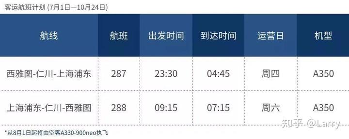 航班动态平台_航班动态flight_国外航空公司航班动态