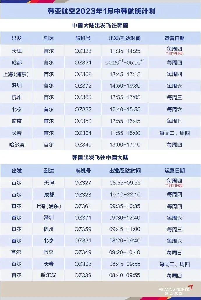 航空动态信息查询_国外航空公司航班动态_航空动态查询系统