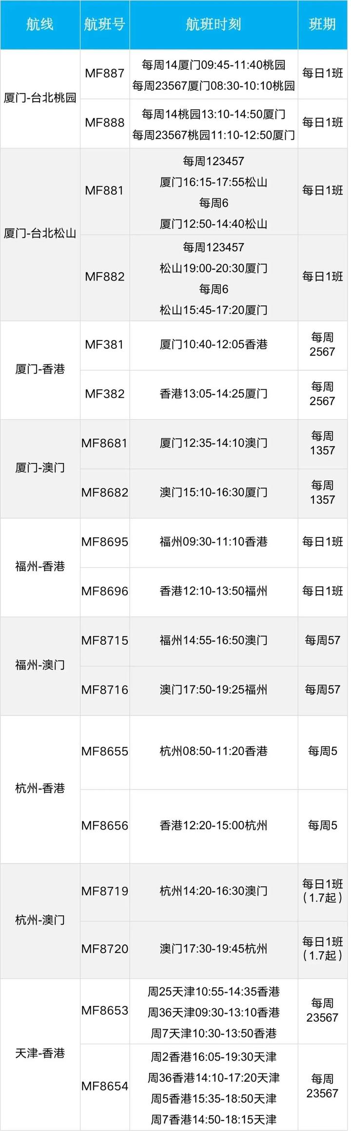 航空动态信息查询_国外航空公司航班动态_航空动态查询系统