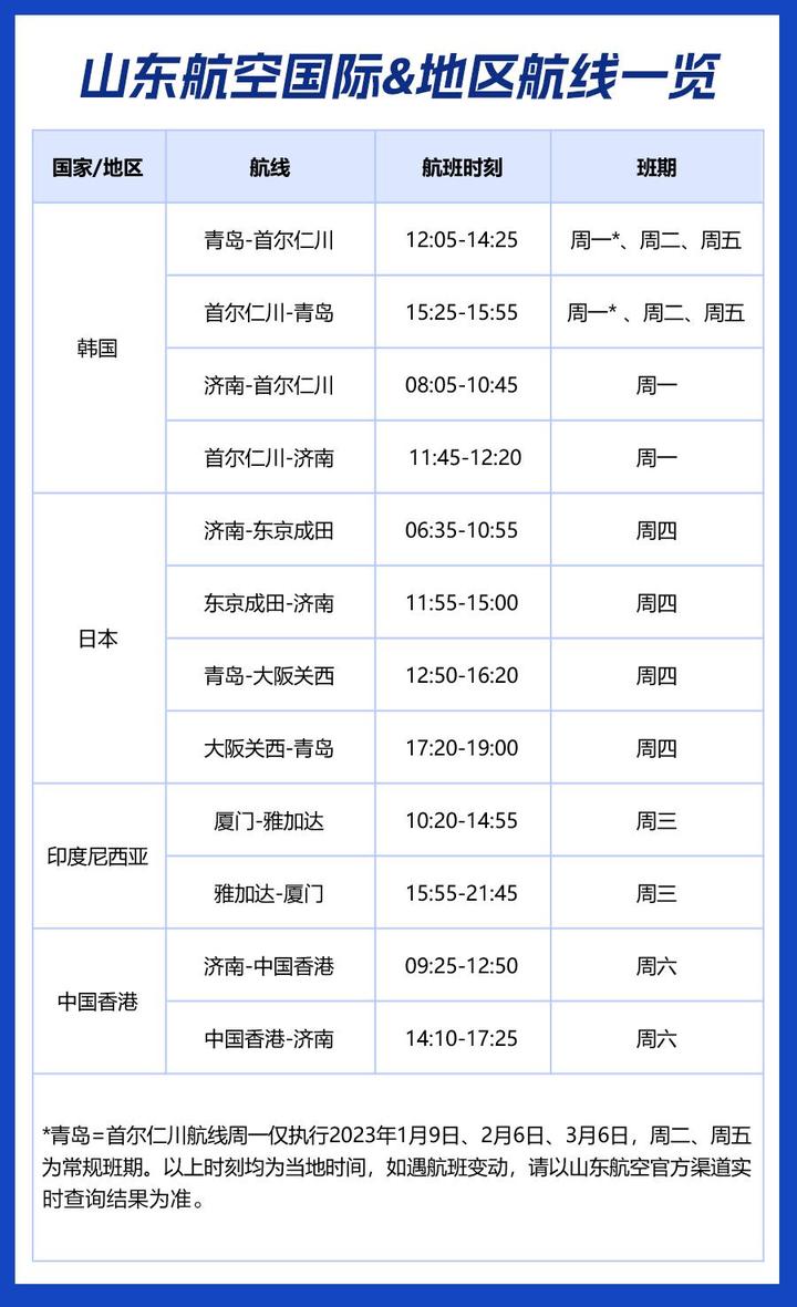 国外航空公司航班动态_航空动态信息查询_航空动态查询系统