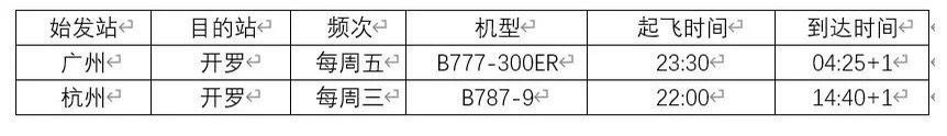 国外航空公司航班动态_航空动态信息查询_航空动态查询系统