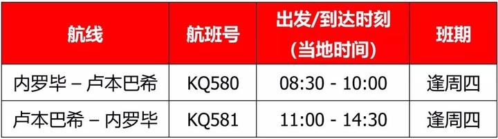 国外航空公司航班动态_航空动态信息查询_航空动态查询系统