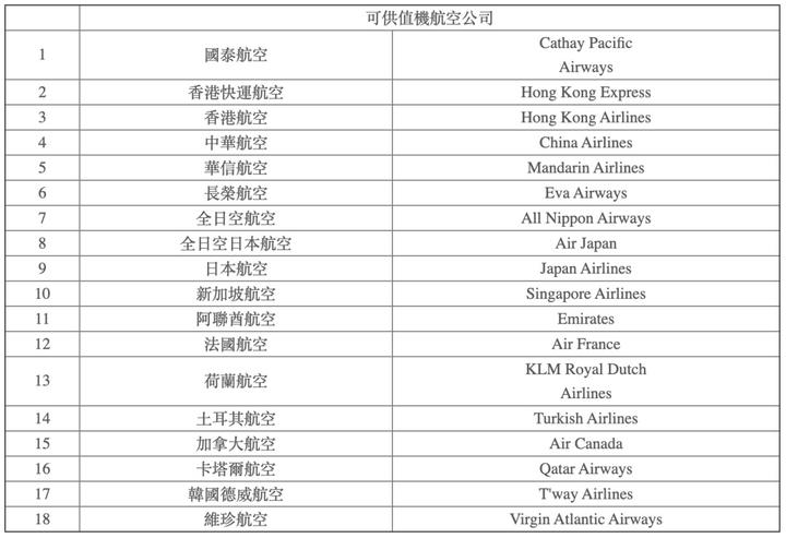 航空动态查询系统_航空动态信息查询_国外航空公司航班动态