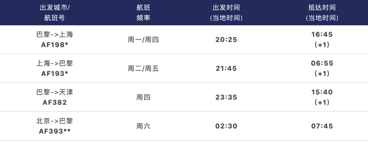 航空动态查询系统_航空动态信息查询_国外航空公司航班动态