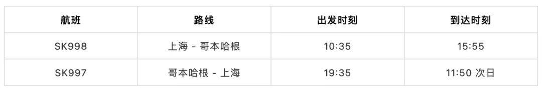 航空动态查询系统_国外航空公司航班动态_航空动态信息查询