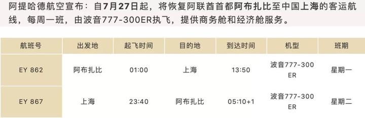 航空动态信息查询_国外航空公司航班动态_航空动态查询系统