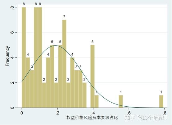 保险行业专题报告_保险行业报告分析_产险公司行业动态报告模板