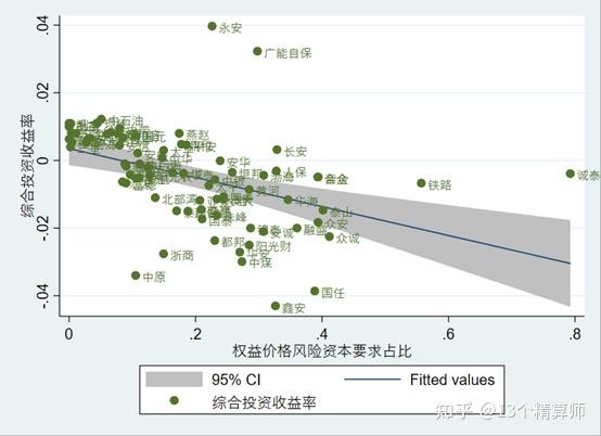 保险行业专题报告_保险行业报告分析_产险公司行业动态报告模板