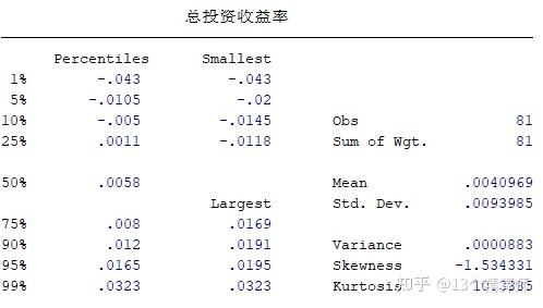 保险行业专题报告_产险公司行业动态报告模板_保险行业报告分析