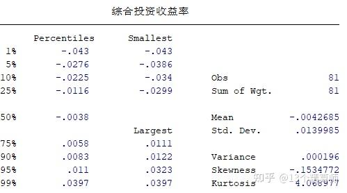 产险公司行业动态报告模板_保险行业专题报告_保险行业报告分析