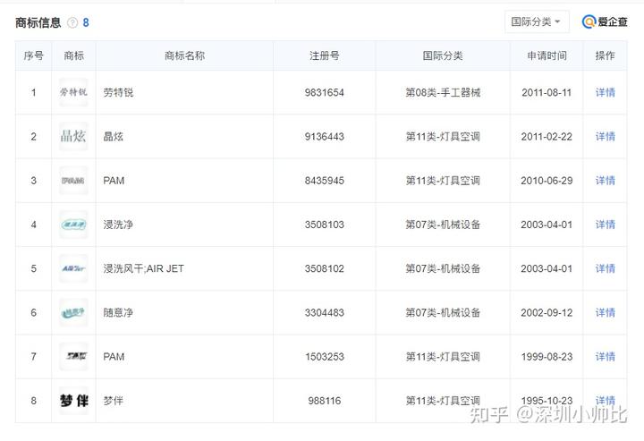 动态日立建机上海有限公司_动态日立建机上海有限公司_动态日立建机上海有限公司