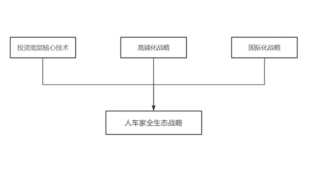 小米公司新动态_小米公司近期动态_小米动态logo展示