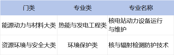 核污水与国防_中国预防核废水_国内核污水