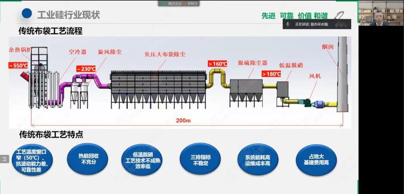 石河子合盛硅业最新简介_安阳硅业有限公司_安阳众志硅业公司最新动态