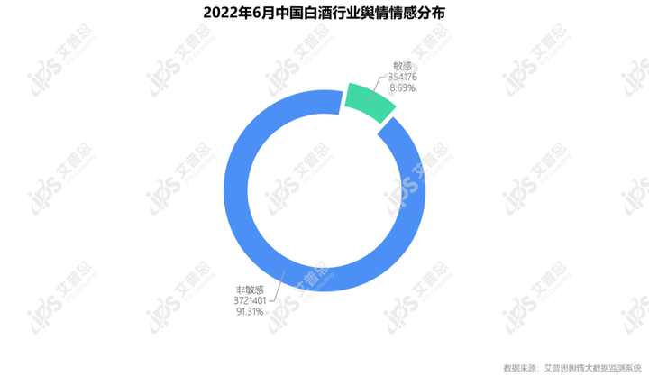 环境舆情日报_环保类舆情_环保舆情