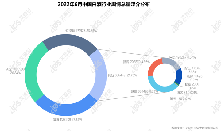 环保类舆情_环境舆情日报_环保舆情