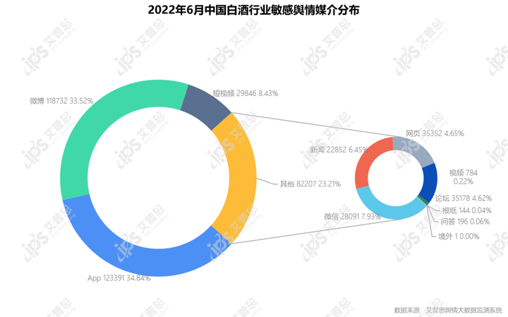 环境舆情日报_环保类舆情_环保舆情