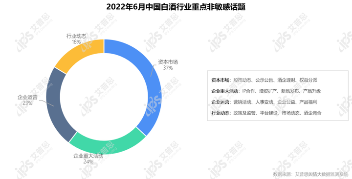 环保类舆情_环保舆情_环境舆情日报