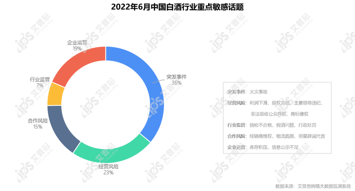 环保类舆情_环保舆情_环境舆情日报