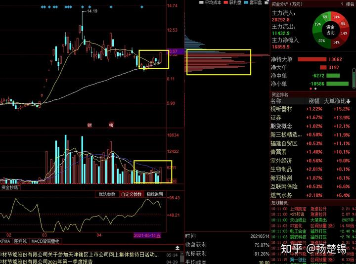 舆情环保总结报告_环保舆情_环保舆情应对案例