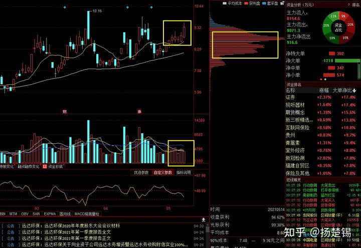 环保舆情应对案例_环保舆情_舆情环保总结报告