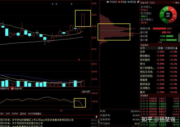 舆情环保总结报告_环保舆情_环保舆情应对案例