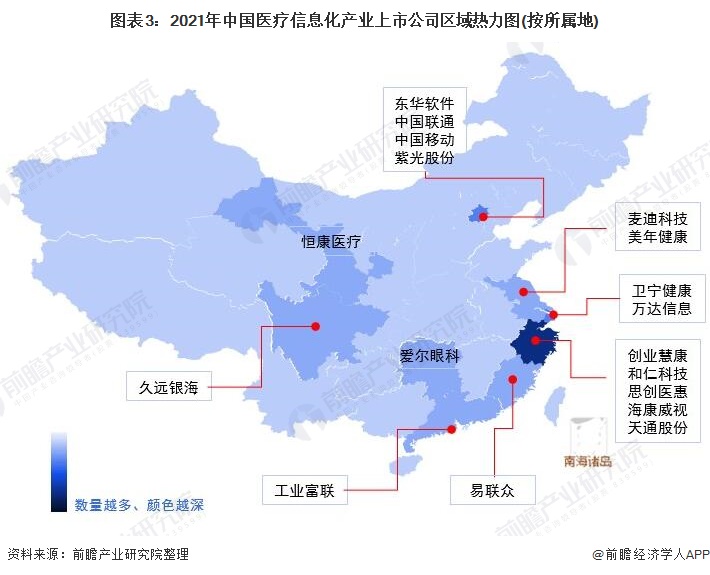 图表3：2021年中国医疗信息化产业上市公司区域热力图(按所属地)