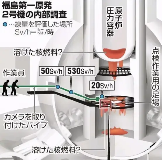 青海污水处理项目_核污水会来到青海吗_青海水污染