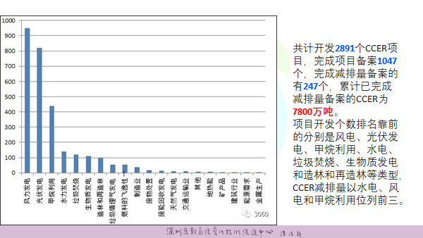 污水可不可以直接排放_有什么能抵消核污水_核污水可以处理吗