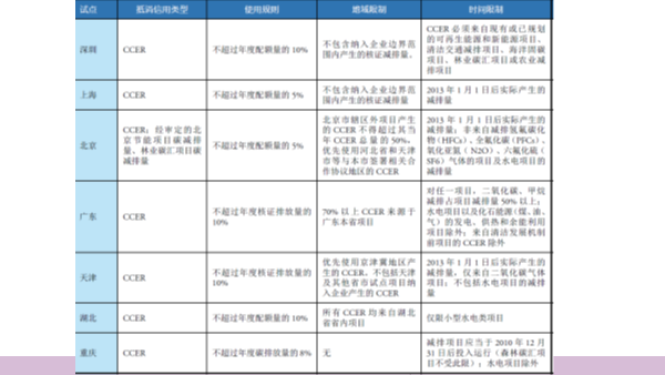 核污水可以处理吗_污水可不可以直接排放_有什么能抵消核污水