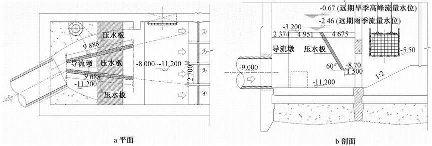 污水处理厂管道直径_污水管径如何确定_污水管dn