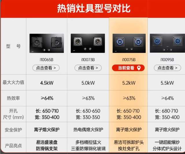 燃气热水器动态压力是多少_热水器动态增容怎么用_燃气热水器公司动态图片