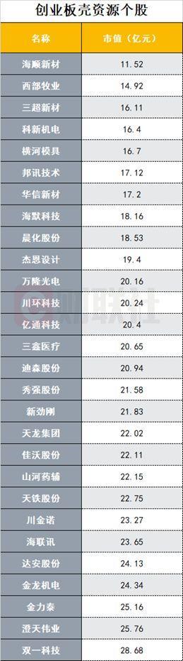 动态重组公司_重组公司_动态重组技术