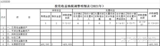 现金变动_现金持有量变动_公司现金持有及动态调整