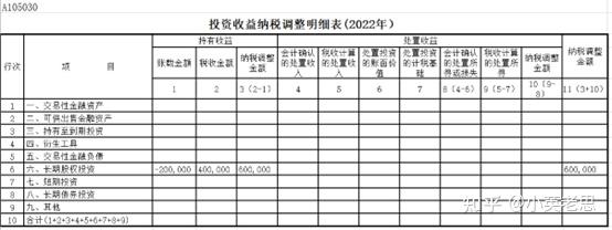 现金变动_公司现金持有及动态调整_现金持有量变动