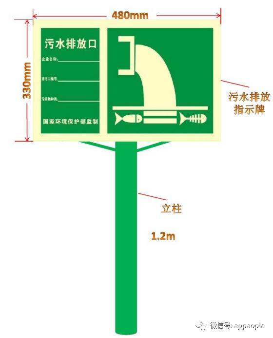 污水排污口标识牌_污水排污口_污水排污口标识标牌