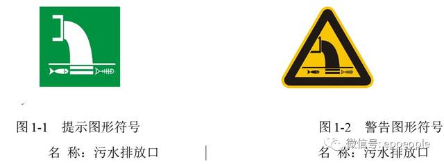 污水排污口_污水排污口标识牌_污水排污口标识标牌