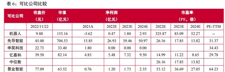 核废料处理技术突破_核废料处理概念_核废料处理机器