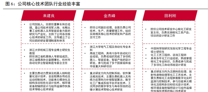 核废料处理技术突破_核废料处理概念_核废料处理机器