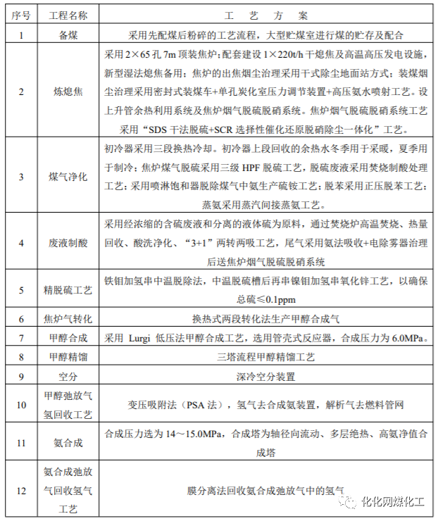 山西装置动态机械设计公司招聘_山西机械动态装置设计公司_山西省装备制造