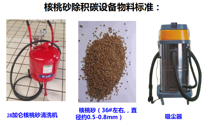 清洗积碳视频教程_清洗积碳设备_兖州动态清洗积碳公司