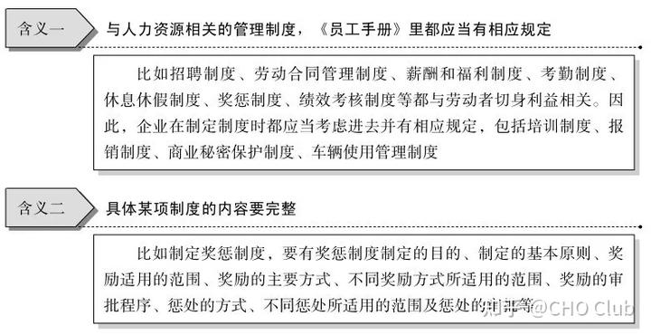 公司行为准则管理制度汇编_准则制度_准则制定