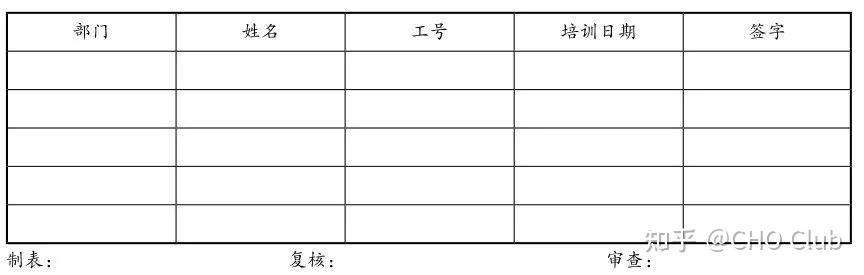 公司行为准则管理制度汇编_准则制定_准则制度