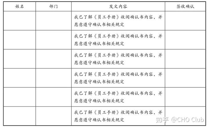 准则制定_准则制度_公司行为准则管理制度汇编