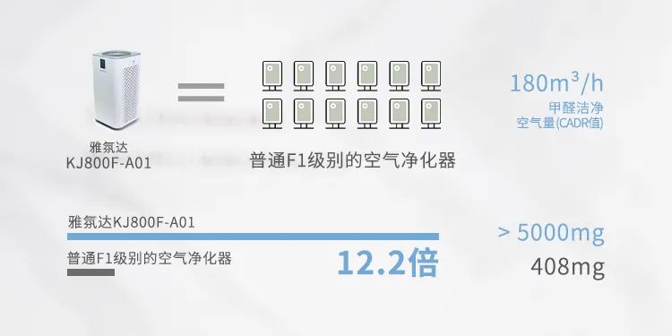 净化动态机公司简介_净化动态机公司有哪些_动态净化机公司